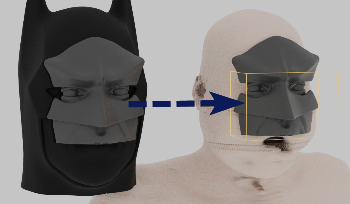 SUPR Face Anonymization